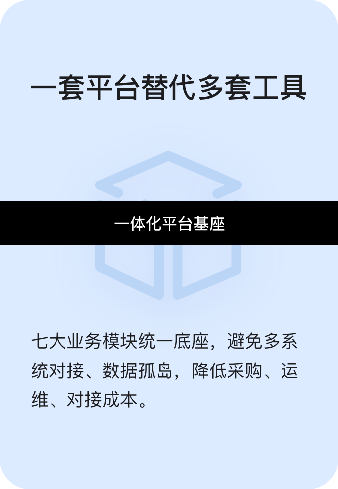 一体化平台基座：一套平台替代多套工具