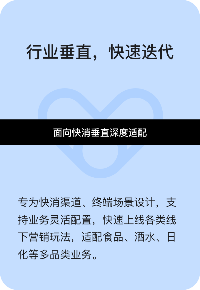 面向快消垂直深度适配：行业垂直，快速迭代