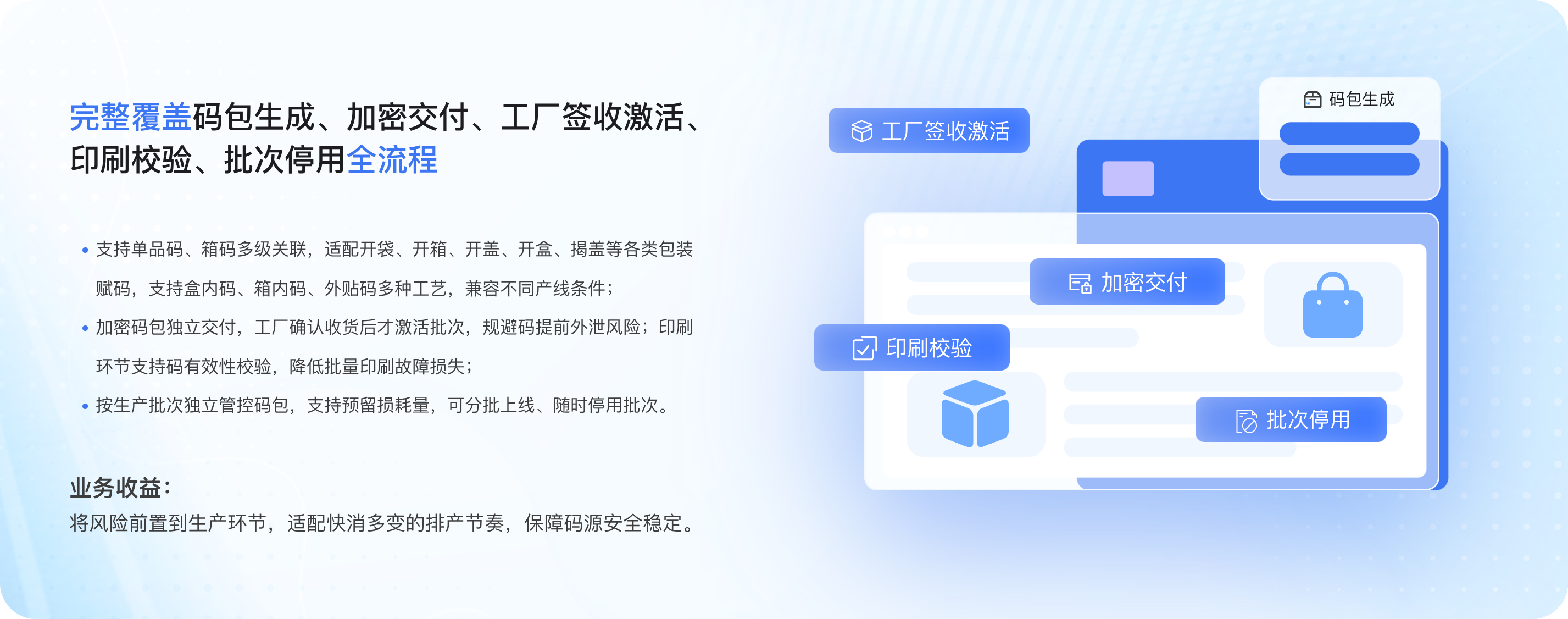 完整覆盖码包生成、加密交付、工厂签收激活、印刷校验、批次停用全流程