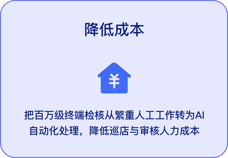 降低提效：把百万级终端检核从繁重人工工作转为AI自动化处理，降低巡店与审核人力成本