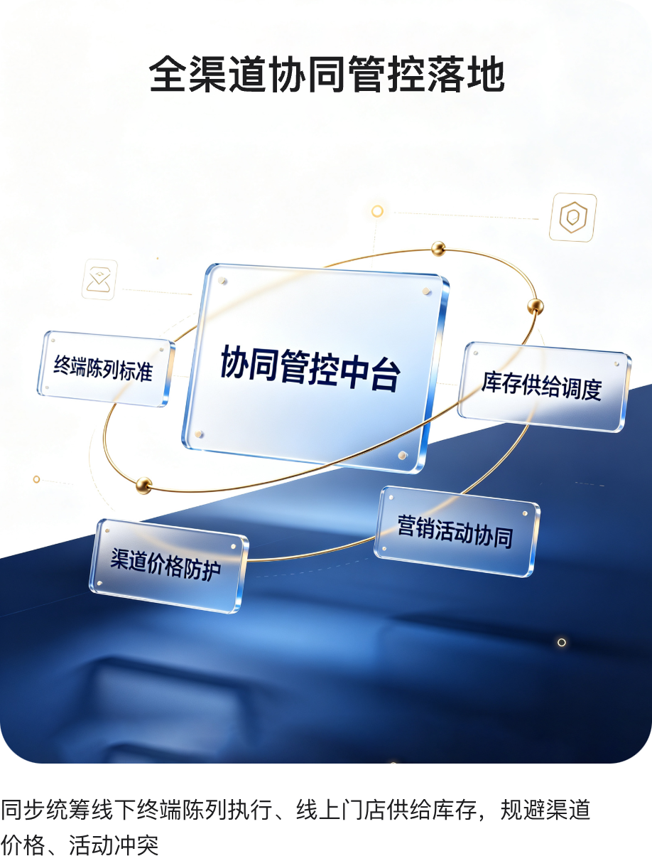 全渠道协同管控落地：同步统筹线下终端陈列执行、线上门店供给库存，规避渠道价格、活动冲突
