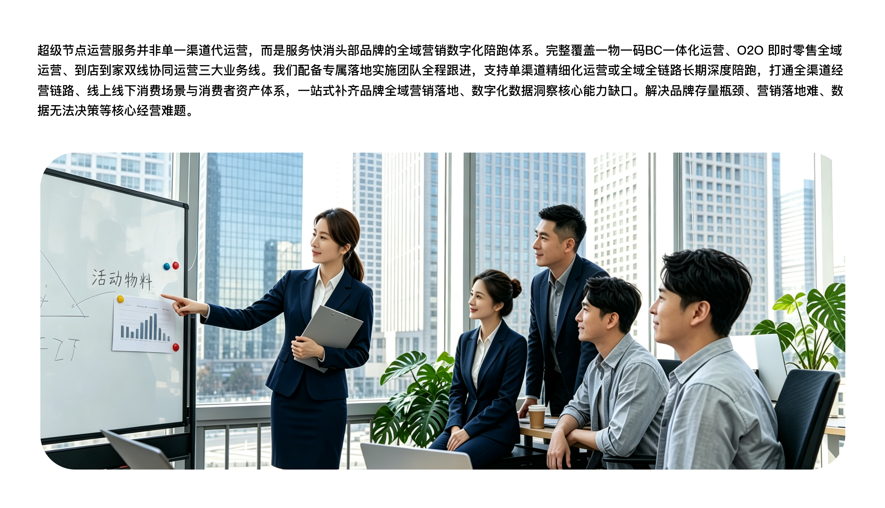 超级节点运营服务：全域营销数字化陪跑体系，覆盖一物一码BC一体化运营、O2O即时零售全域运营、到店到家双线协同运营三大业务线