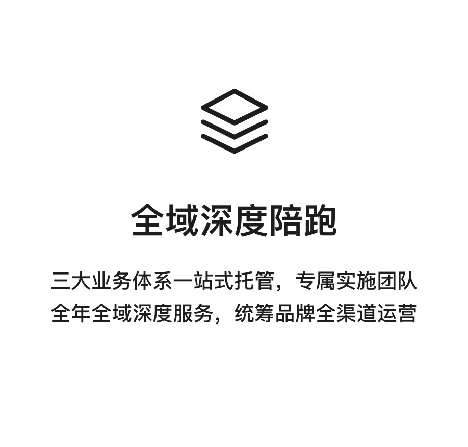 全域深度陪跑：三大业务体系一站式托管，专属实施团队全年全域深度服务，统筹品牌全渠道运营