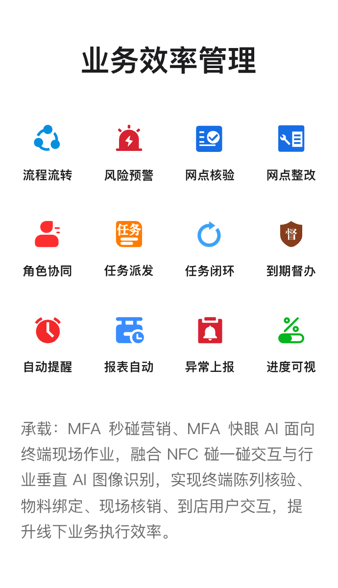 业务效率管理