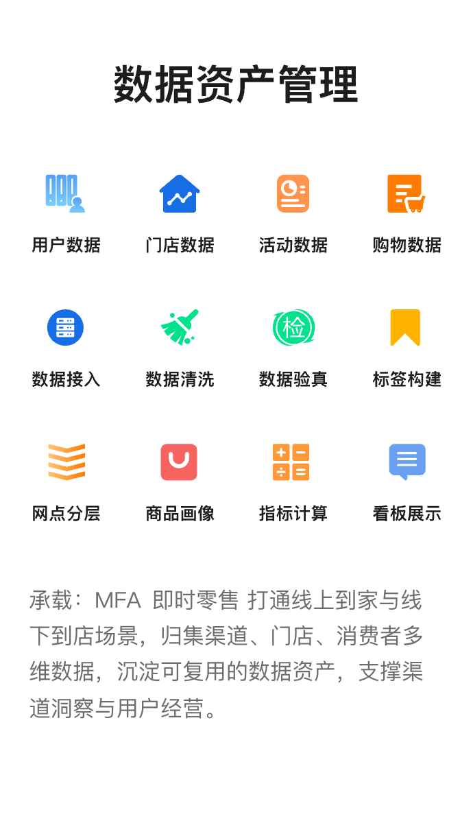 数据资产管理