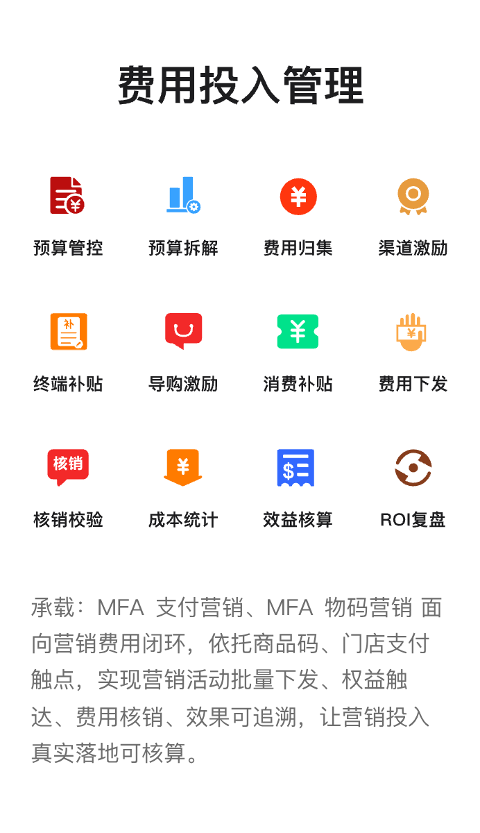 费用投入管理
