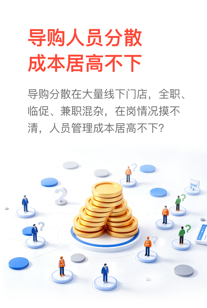 终端难题：导购人员分散，成本居高不下