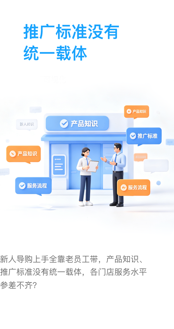终端难题:推广标准没有统一载体