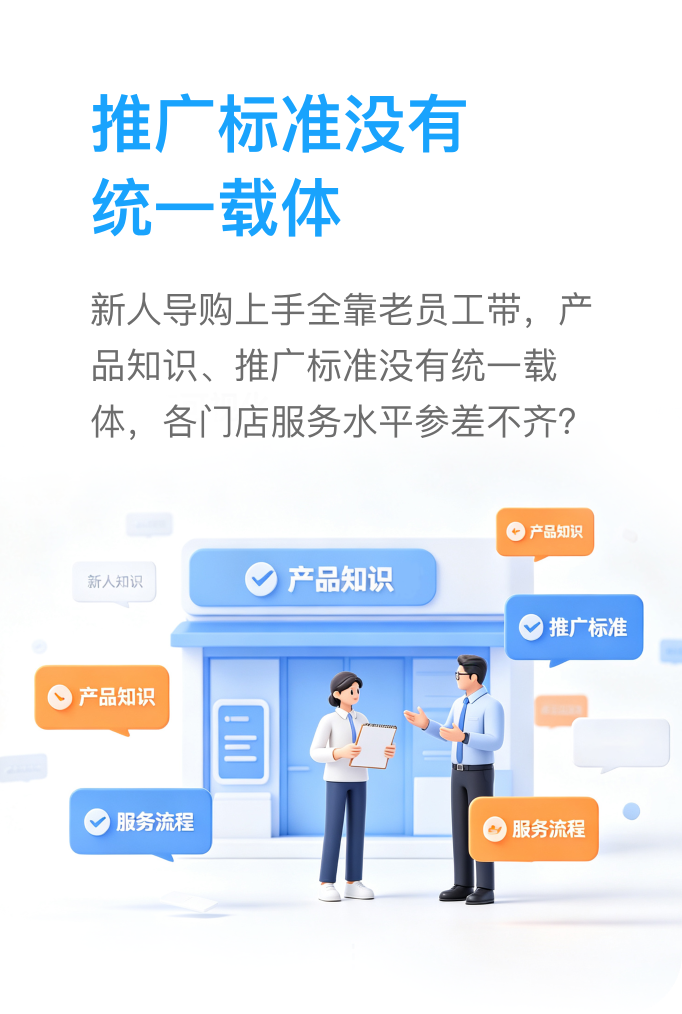 终端难题：推广标准没有统一载体