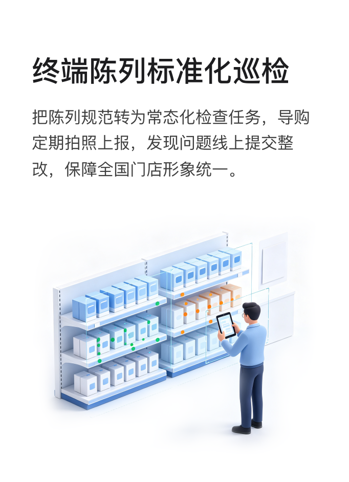 业务场景:终端陈列标准化巡检