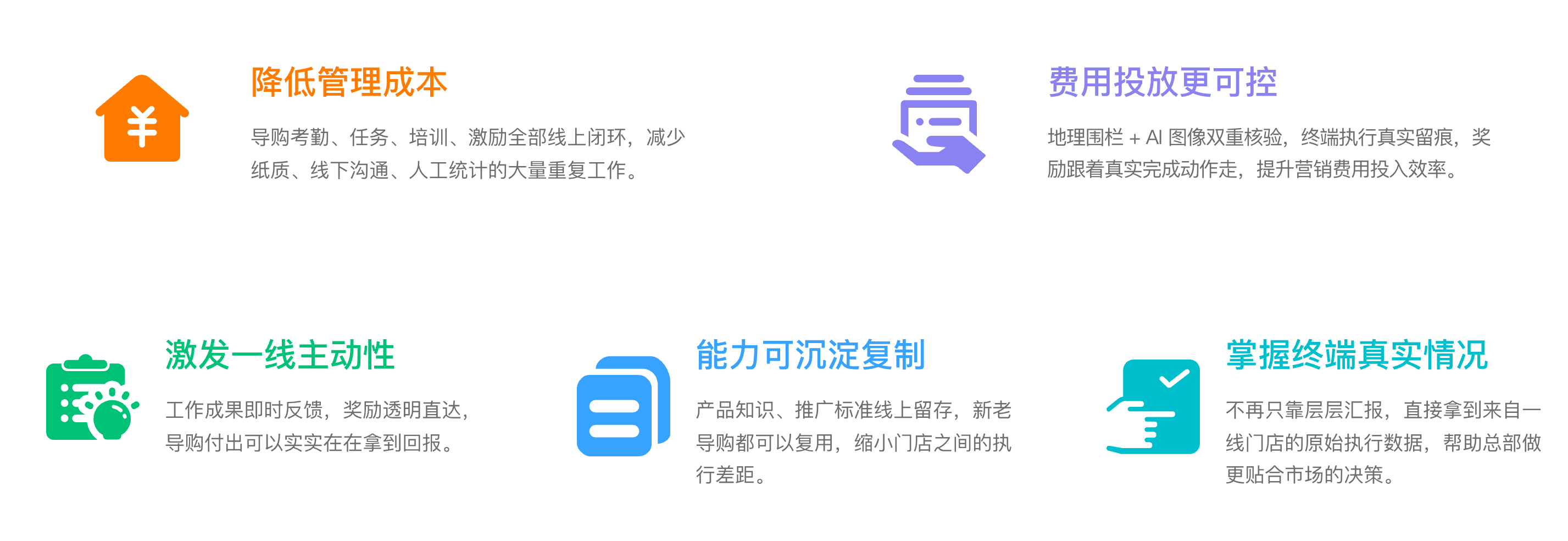 获得的业务价值：降低管理成本、费用投放更可控、激发一线主动性、能力可沉淀复制、掌握终端真实情况