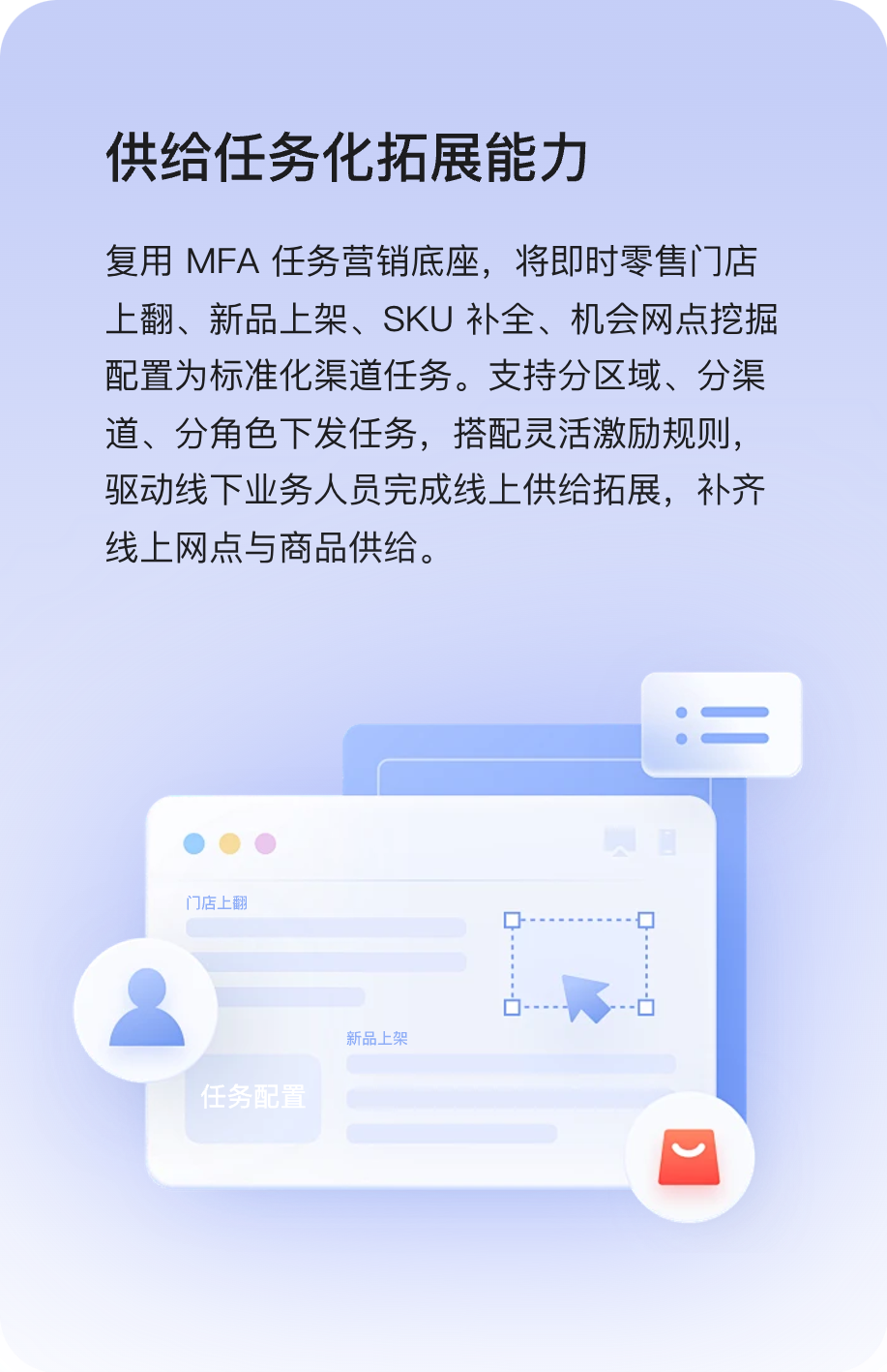 供给任务化拓展能力：复用 MFA 任务营销底座，将即时零售门店上翻、新品上架、SKU 补全、机会网点挖掘配置为标准化渠道任务。支持分区域、分渠道、分角色下发任务，搭配灵活激励规则，驱动线下业务人员完成线上供给拓展，补齐线上网点与商品供给