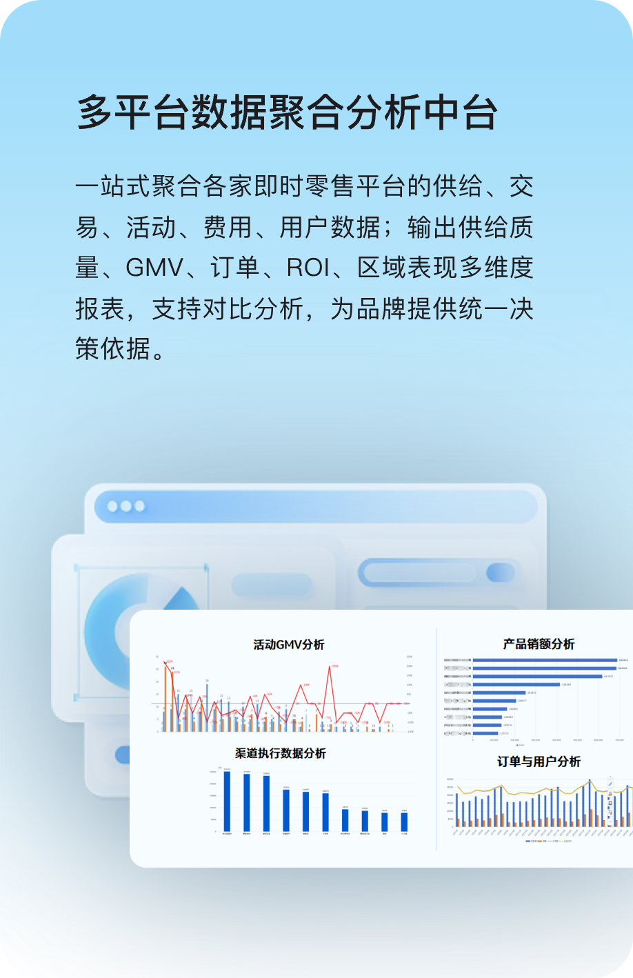 多平台数据聚合分析中台：一站式聚合各家即时零售平台的供给、交易、活动、费用、用户数据；输出供给质量、GMV、订单、ROI、区域表现多维度报表，支持对比分析，为品牌提供统一决策依据