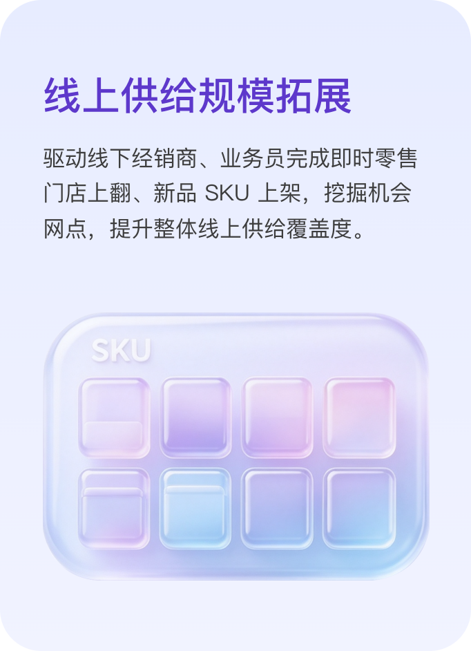 线上供给规模拓展：驱动线下经销商、业务员完成即时零售门店上翻、新品 SKU 上架，挖掘机会网点，提升整体线上供给覆盖度