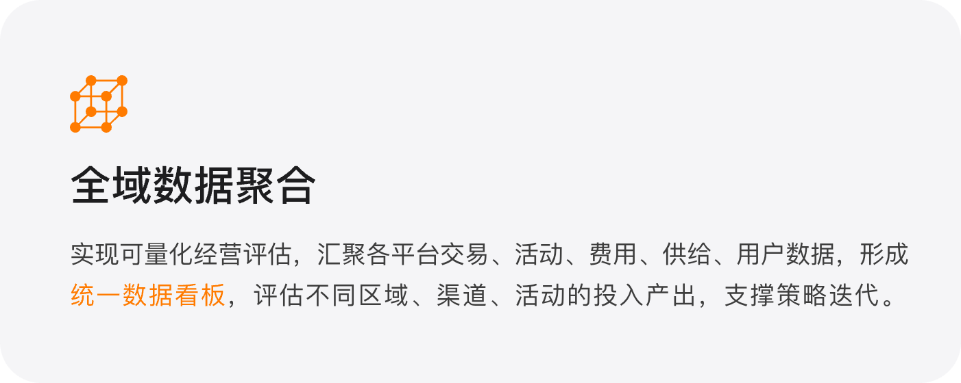 全域数据聚合：实现可量化经营评估，汇聚各平台交易、活动、费用、供给、用户数据，形成统一数据看板，评估不同区域、渠道、活动的投入产出，支撑策略迭代