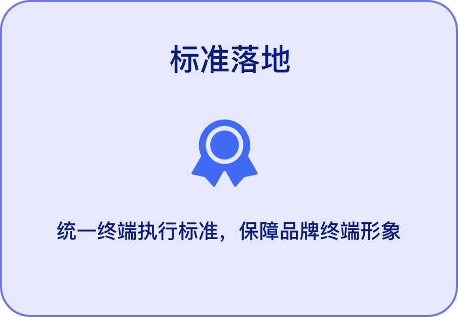 标准落地：统一终端执行标准，保障品牌终端形象