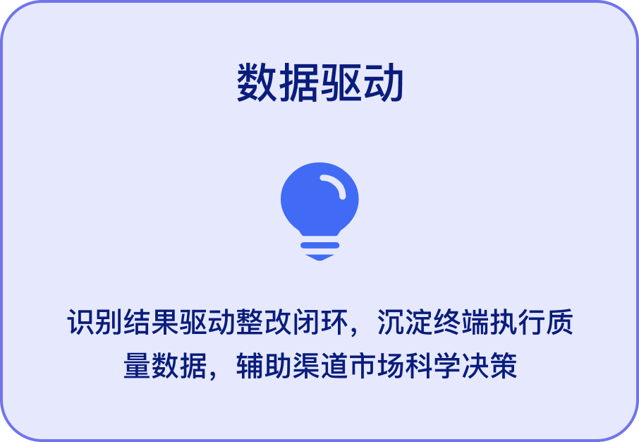 数据驱动：识别结果驱动整改闭环，沉淀终端执行质量数据，辅助渠道市场科学决策