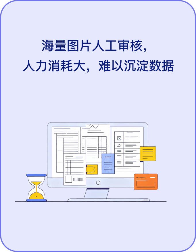 海量图片人工审核，人力消耗大，难以沉淀数据