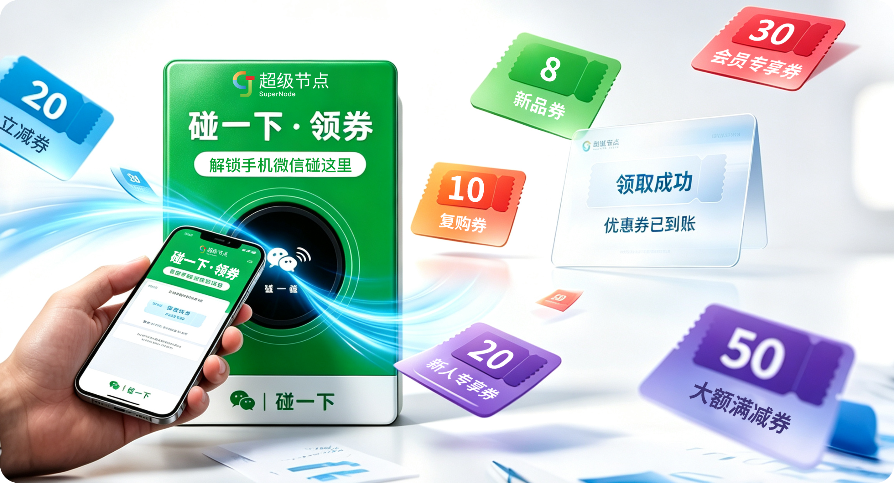 支付营销流程：消费者碰一下·领券，扫码或 NFC 领取 20/30/50 元代金券，收银台支付环节自动核销