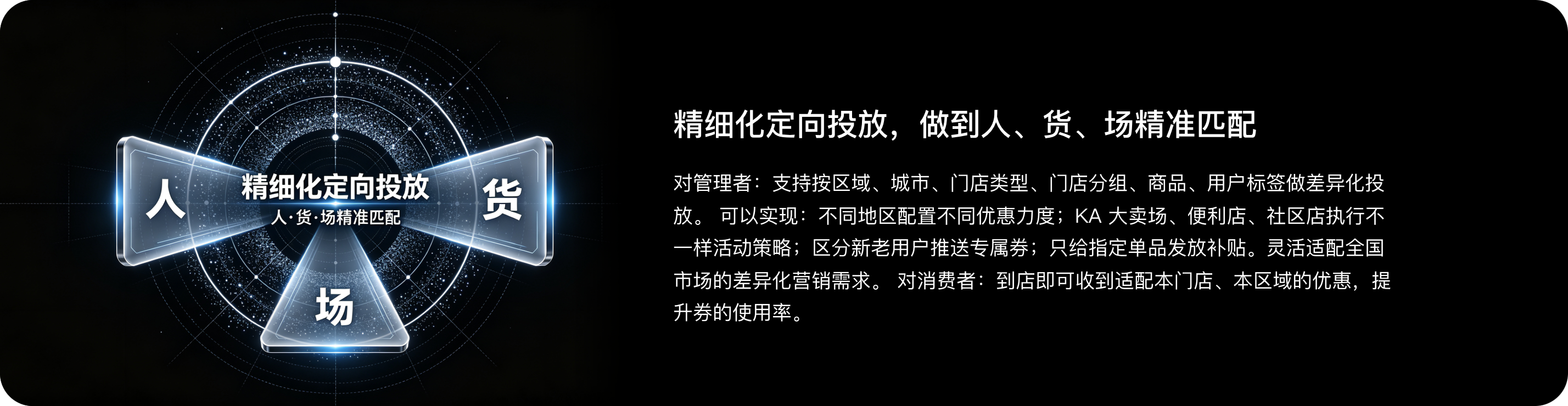 精细化定向投放，做到人、货、场精准匹配