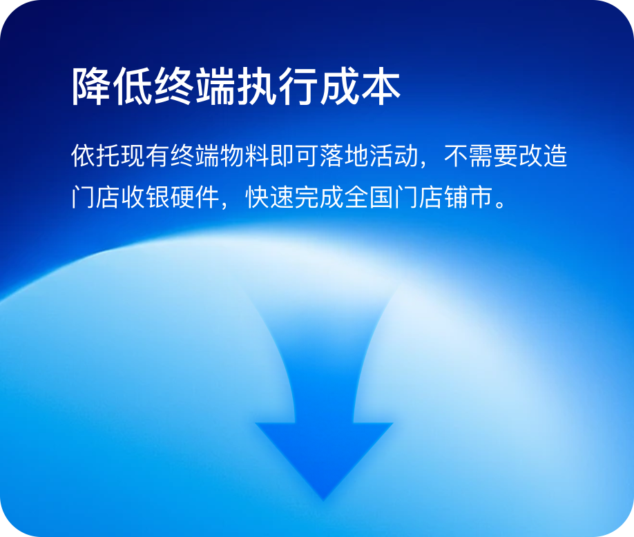 业务价值:降低终端执行成本
