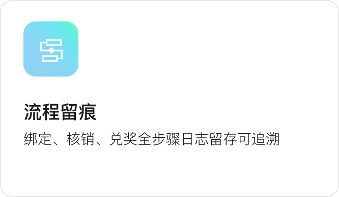 流程留痕：绑定、核销、兑奖全步骤日志留存可追溯