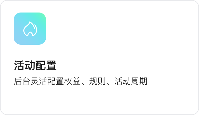 活动配置：后台灵活配置权益、规则、活动周期