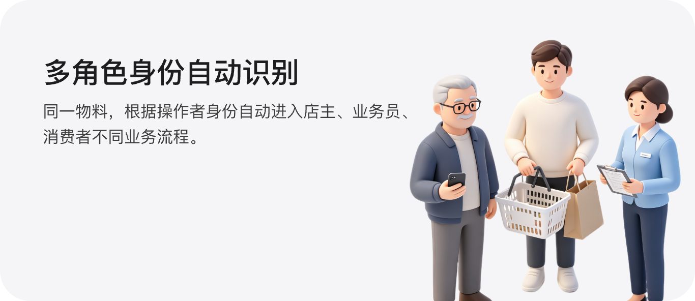 多角色身份自动识别：同一物料，根据操作者身份自动进入店主、业务员、消费者不同业务流程