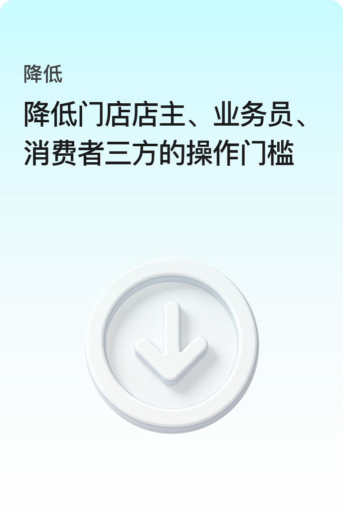 降低：降低门店店主、业务员、消费者三方的操作门槛