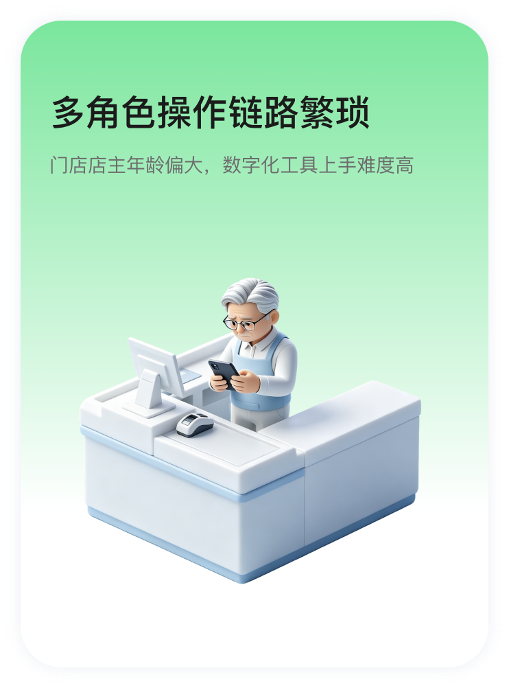 多角色操作链路繁琐：门店多类角色独立，管理工具上手有门槛