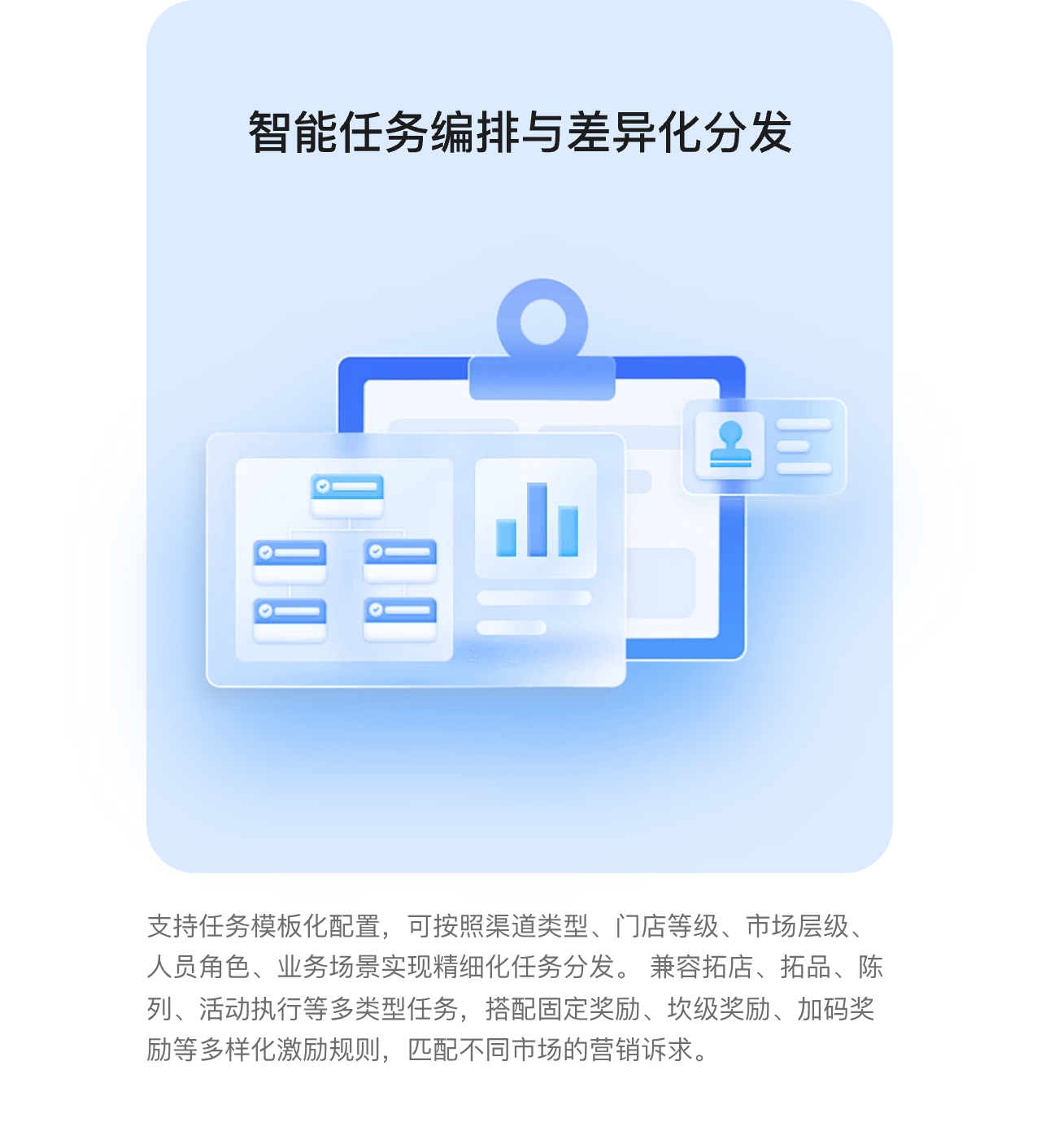 智能任务编排与差异化分发:支持任务模板化配置,可按照渠道类型、门店等级、市场层级、人员角色、业务场景实现精细化任务分发