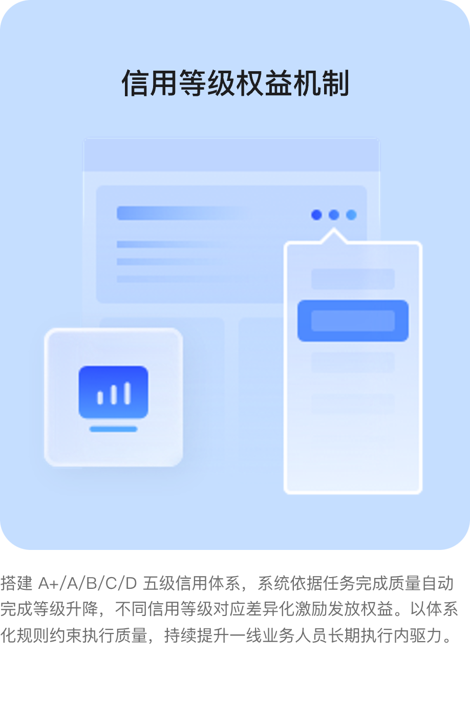 信用等级权益机制:搭建 A+/A/B/C/D 五级信用体系,系统依据任务完成质量自动完成等级升降