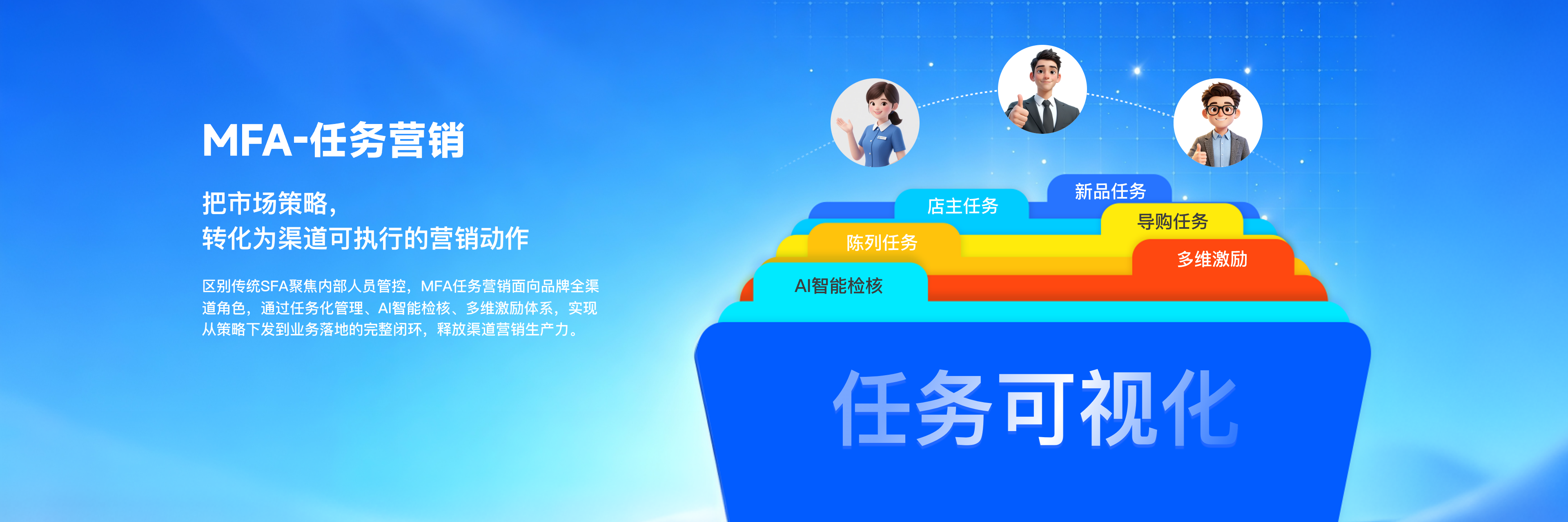 MFA-任务营销：把市场策略，转化为渠道可执行的营销动作