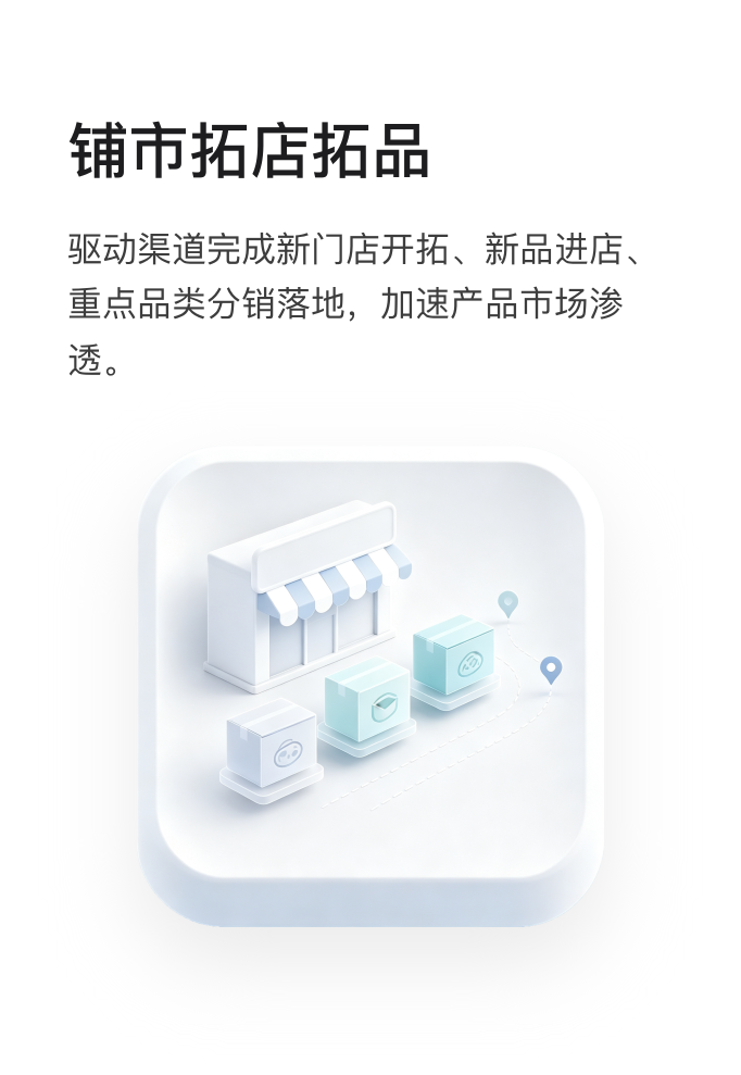 铺市拓店拓品:驱动渠道完成新门店开拓、新品进店、重点品类分销落地,加速产品市场渗透