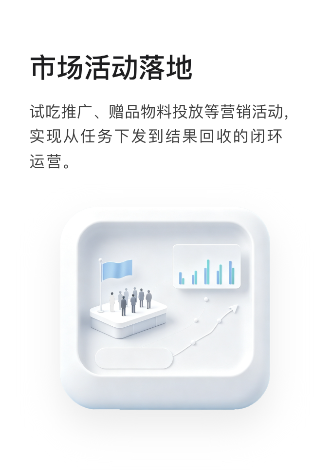 市场活动落地:试吃推广、赠品物料投放等营销活动,实现从任务下发到结果回收的闭环运营