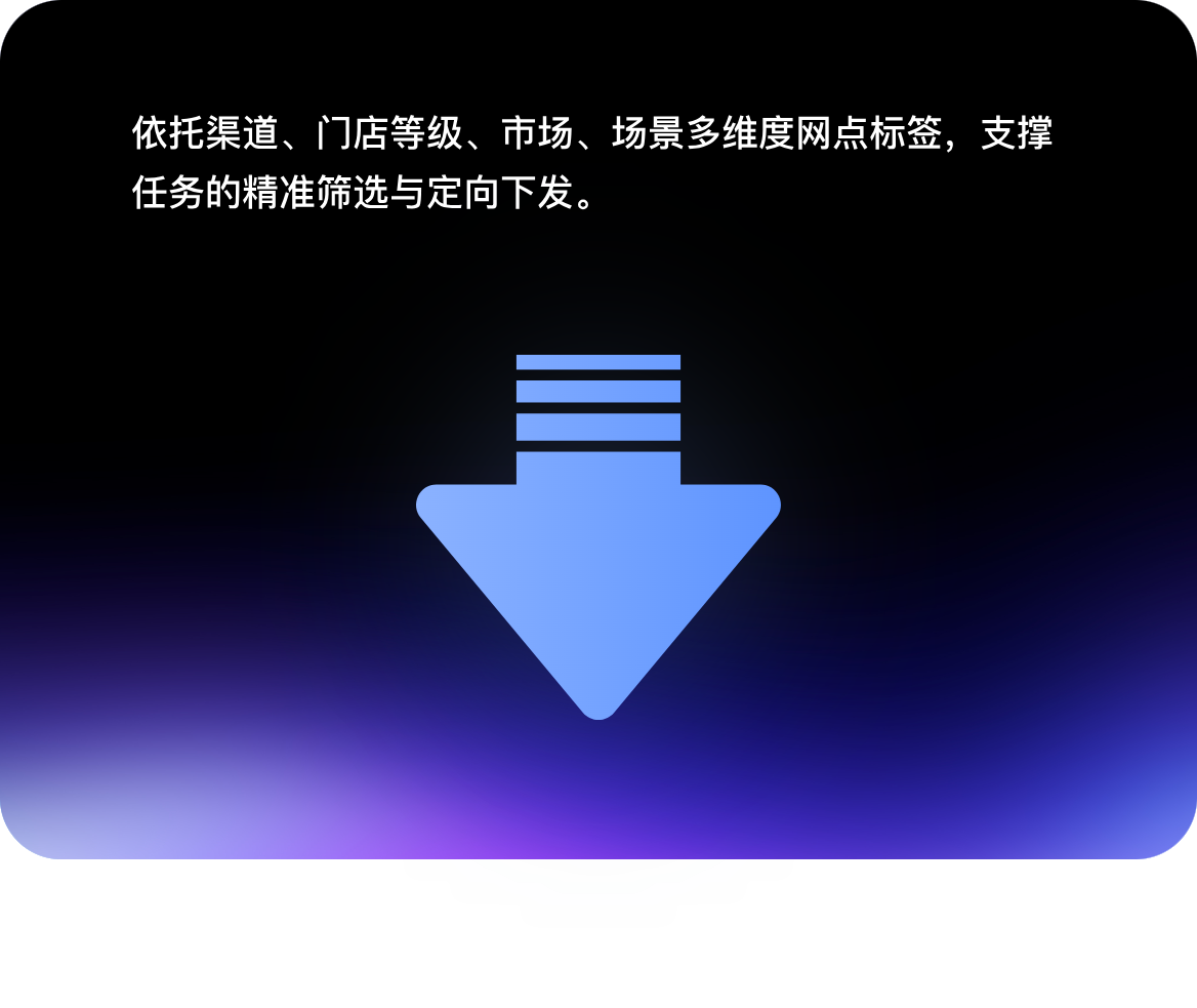 依托渠道、门店等级、市场、场景多维度网点标签,支撑任务的精准筛选与定向下发