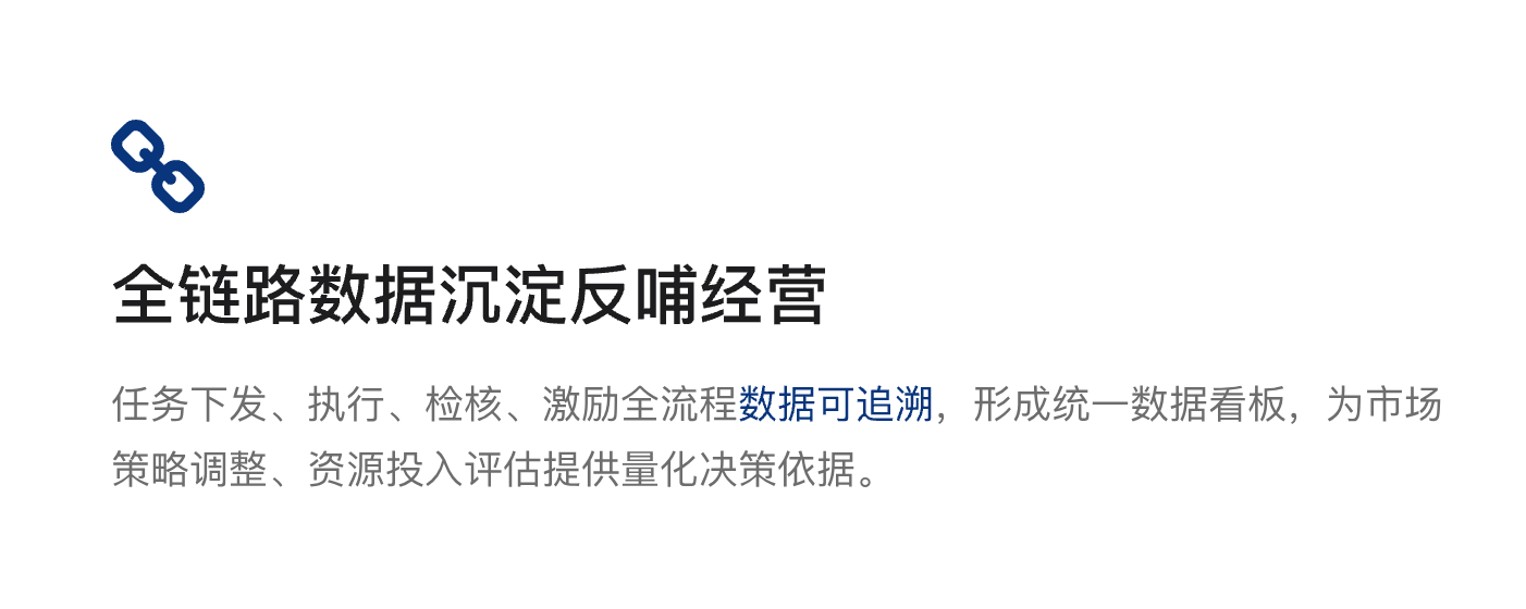 全链路数据沉淀反哺经营:任务下发、执行、检核、激励全流程数据可追溯,形成统一数据看板,为市场策略调整、资源投入评估提供量化决策依据