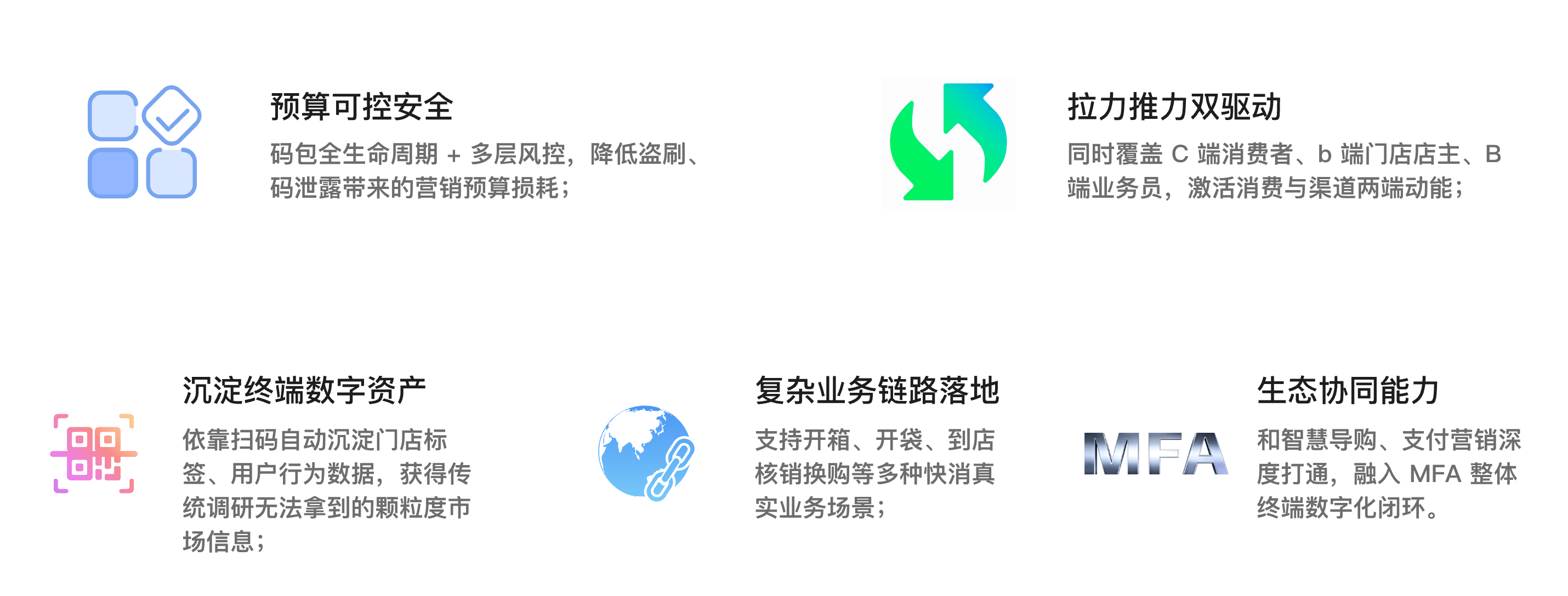 业务收益：预算可控安全、拉力推力双驱动、沉淀终端数字资产、复杂业务链路落地、生态协同能力