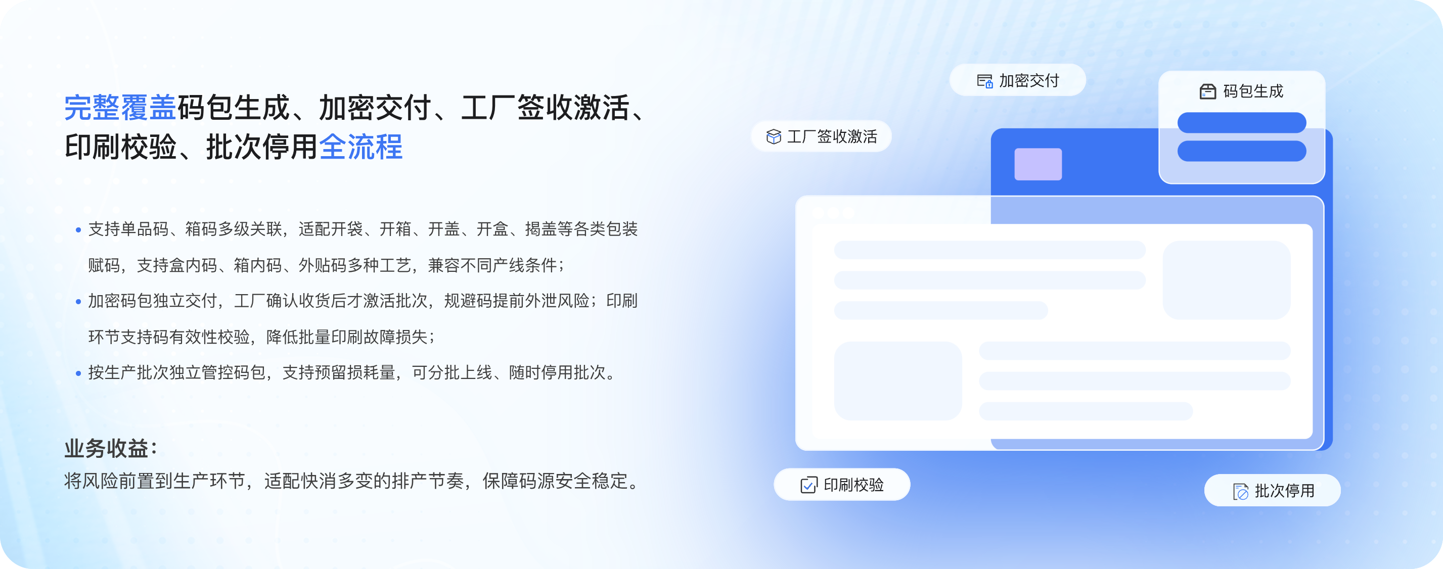完整覆盖码包生成、加密交付、工厂签收激活、印刷校验、批次停用全流程