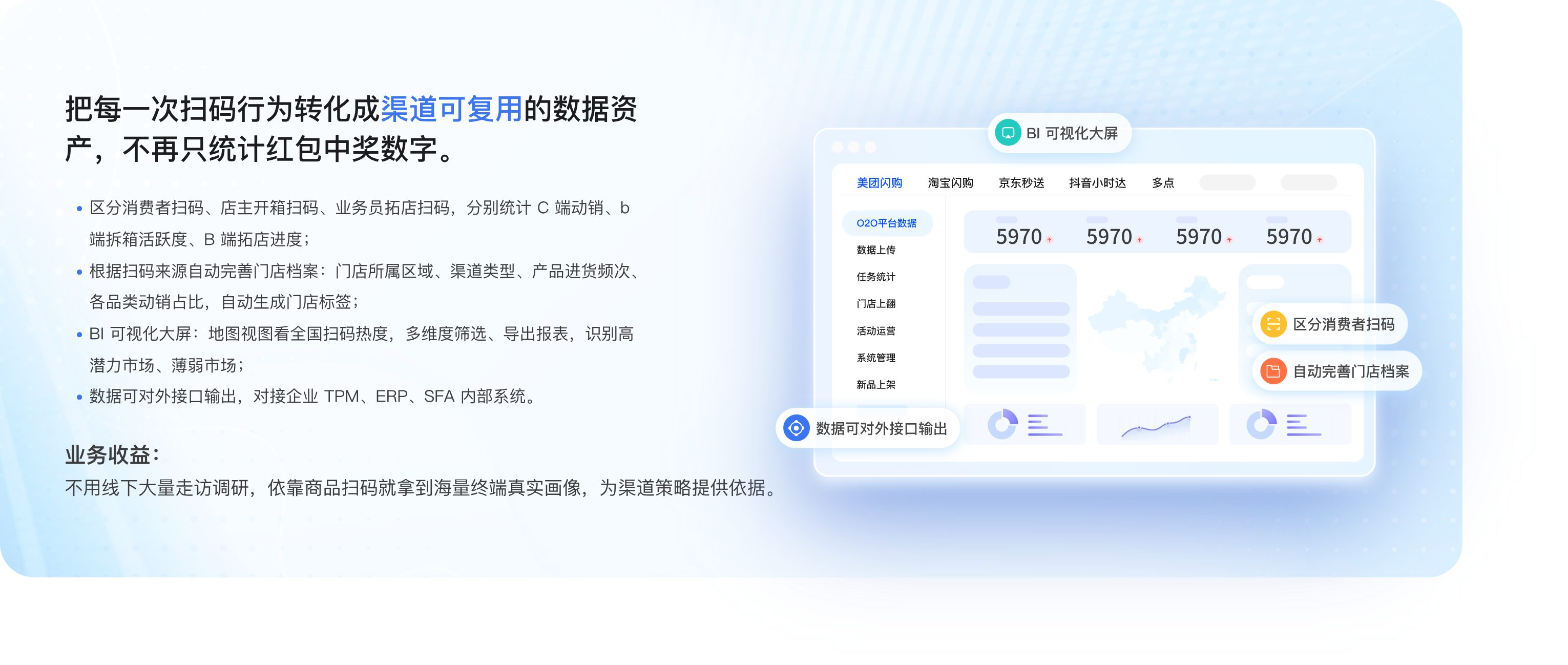 把每一次扫码行为转化成渠道可复用的数据资产