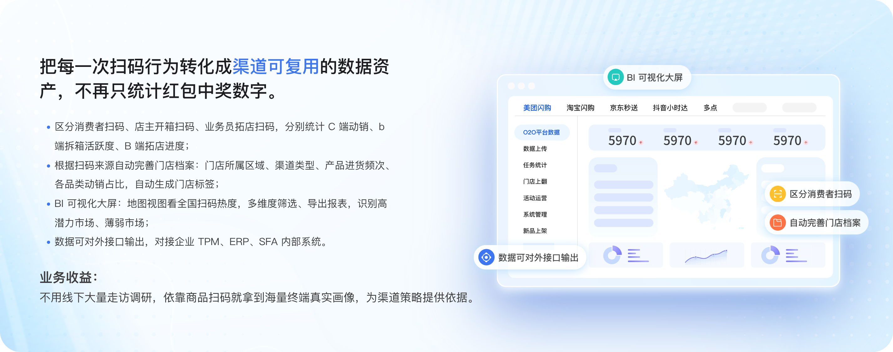 把每一次扫码行为转化成渠道可复用的数据资产