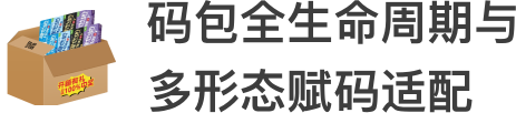 码包全生命周期与多形态赋码适配