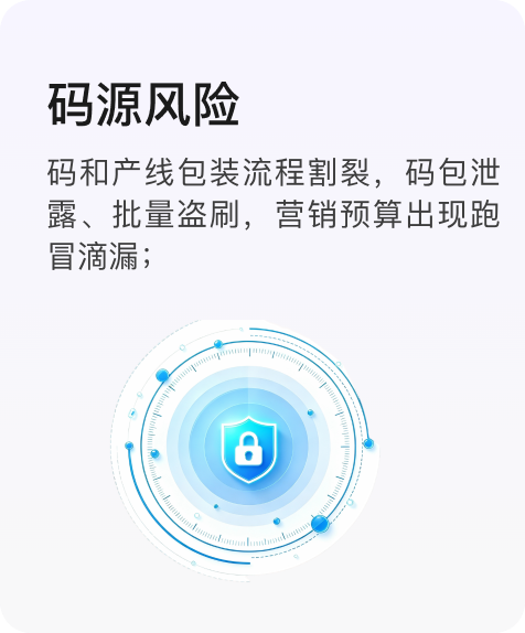码源风险:码和产线包装流程割裂,码包泄露、批量盗刷,营销预算出现跑冒滴漏