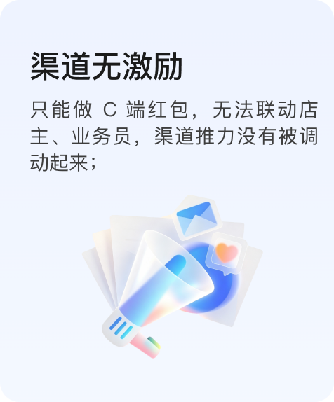 渠道无激励:只能做 C 端红包,无法联动店主、业务员,渠道推力没有被调动起来