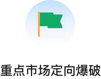 重点市场定向爆破