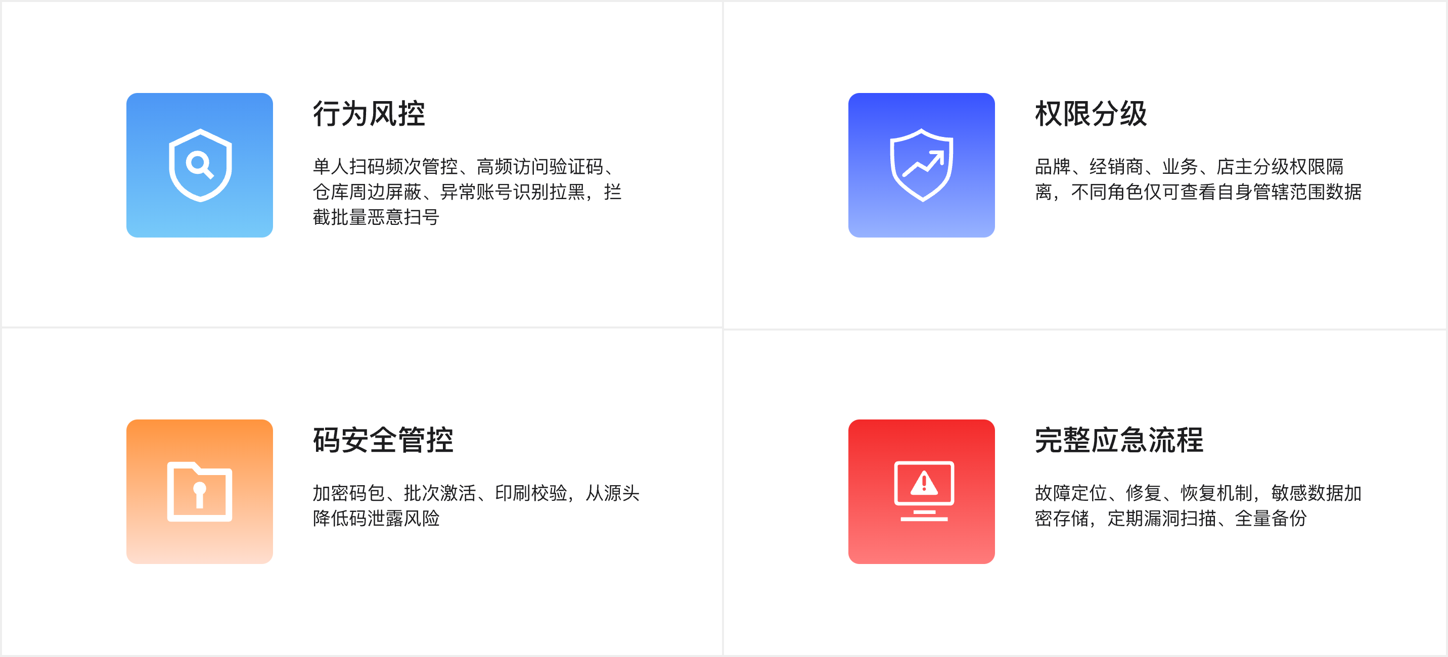多层安全与风控保障：行为风控、权限分级、码安全管控、完整应急流程